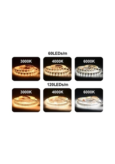 5 Volt 5 Mm 2835 Smd 3000 K Günışığı İç Mekan 120 Ledli 5 Metre Şerit Led