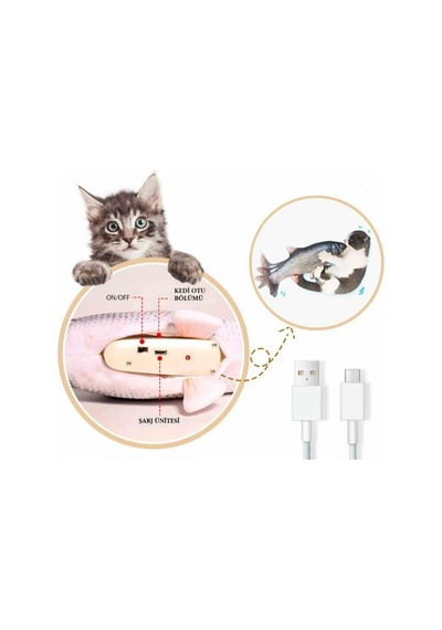 10 x 30 CM Dans Eden Balık Şarj Edilebilir Kedi Oyuncağı