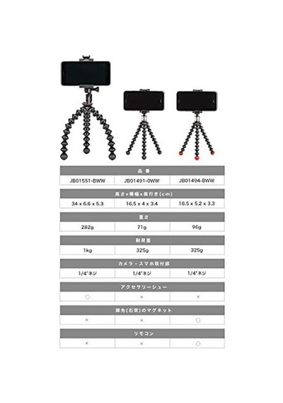 Jb01491-0ww Griptight One + Gp Evrensel Cep Telefonu Tutucu + Gorillapod Esnek Akıllı Telefon/ İçin Uygun , Cep Telefonu Tripodu, Cep Telefonu İçin, Cep Telefonu Tutucu Jb01491-0ww Griptight One + Gp Evrensel Cep Telefonu Tutucu + Gorillapod Esnek Akıllı Telefon/ İçin Uygun , Cep Telefonu Tripodu, Cep Telefonu İçin, Cep Telefonu Tutucu