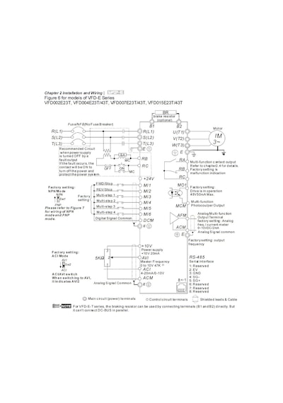 Delta Vfd185e43a ,e-18.5kw/380v Ac Motor Sürücü