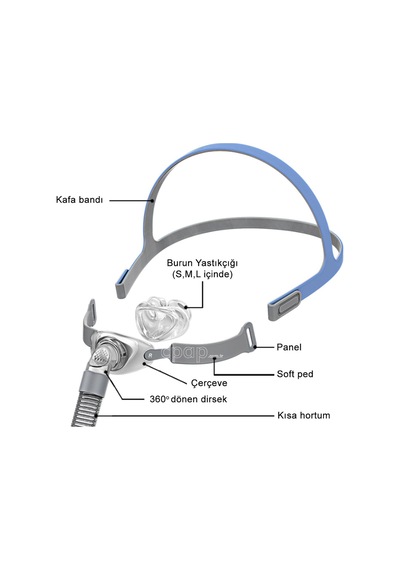 Bmc P2 Burun Yastıkçığı Cpap Maskesi + Cpap Hortumu