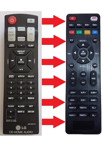 LG Uyumlu Akb73655739 Ses Sistemi Kumandası