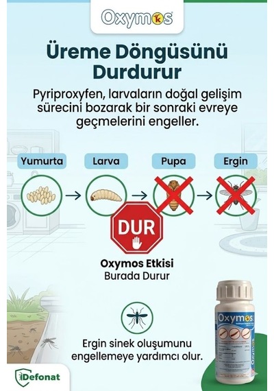 Oxymos 20 Ec 100 Ml - Sivrisinek Ve Karasinek Larva İlacı