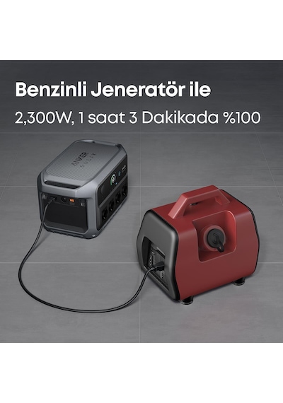 Anker Solix C2000 Gen 2 2048wh 2000w-a1783