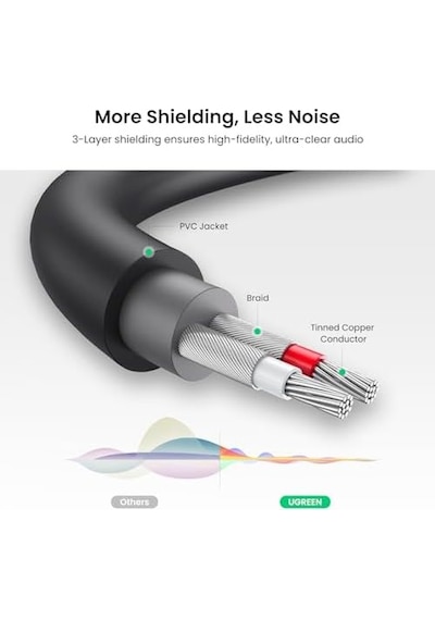 3.5mm Erkek - 2 Rca Dişi Jaklı Ses Kablosu Y Adaptörü Altın Kaplama Kulaklık Kablosu, 25cm, 10547