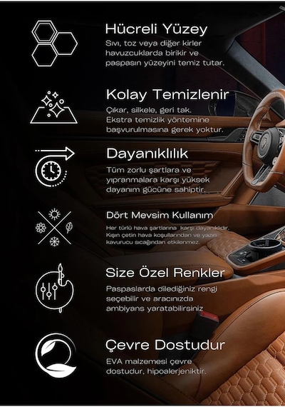 Ford Focus Sedan 2019 - 2024 Premium Eva Akıllı Oto Paspas & Metal Topukluk Siyah