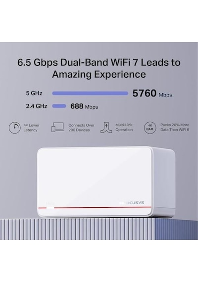 Mercusys Halo H37be 2-pack Wıfı7 Be6500 Dual Band Router 2-li Paket
