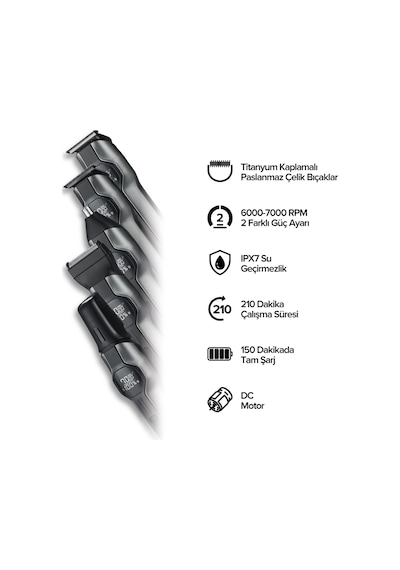 Bester GK8240 All in One Hepsi Bir Arada Şekillendirme Seti