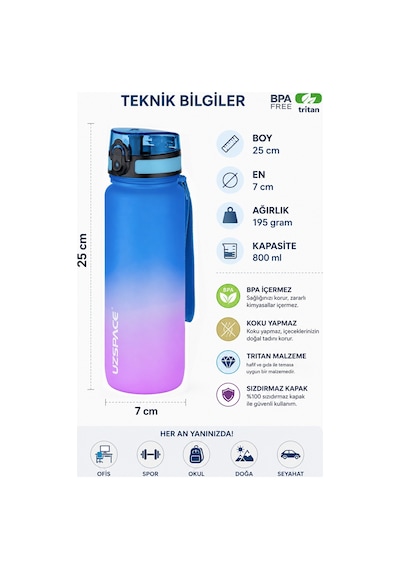 Uzspace 2'li Tritan Matara Seti 800 Ml Çift Renk Softtouch Ff Collection Tritan Su Matarası Grisarı-mavipembe
