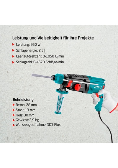 Sds Plus Kırıcı Delici Th309288