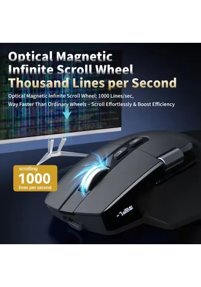 Mx Master Performans 1000 Hz 8000dpi Oled Ekranlı Sessiz Ergonomik Kablosuz Mouse Siyah 001 Siyah