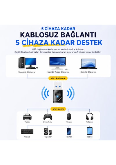Essager Bluetooth 6.0 Usb Adaptör Dongle Alıcı Verici Pc Laptop Windows 11 Uyumlu 20 Metre