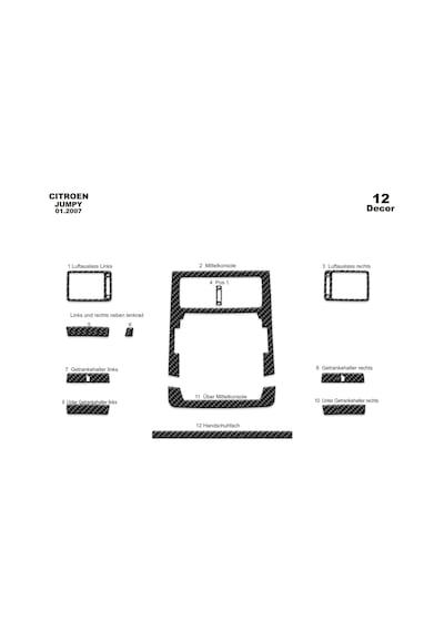 Fiat Scudo Expert Jumpy Torpido Kaplama 2007 12 Parça Karbon