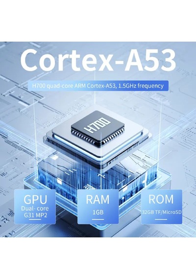 Rg 34xx Retro El Oyun Konsolu 64 Gb Şeffaf Kırmızı - 3.4 İnç 3:2 Ips Ekran 720x480 Gba Tasarım H700 İşlemci 5g Wi-fi Bluetooth Hdmı 3500 Mah Batarya Rg 34xx Retro El Oyun Konsolu 64 Gb Şeffaf Kırmızı - 3.4 İnç 3:2 Ips Ekran 720x480 Gba Tasarım H700 İşlemci 5g Wi-fi Bluetooth Hdmı 3500 Mah Batarya