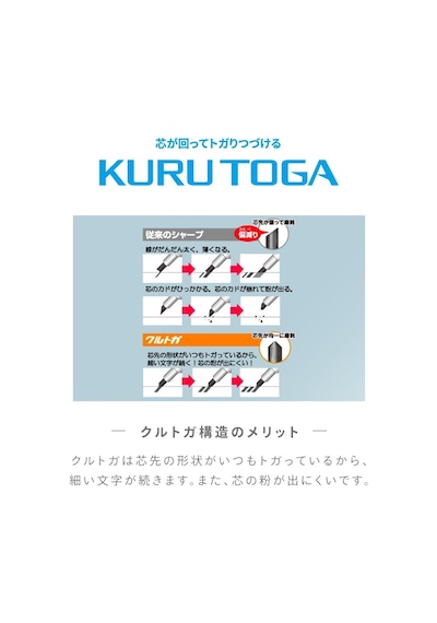 Uni Mitsubishi Kurşun Kalem Mekanik Kalem Kurutoga Ks 0.5mm Lacivert M5ks1p.9