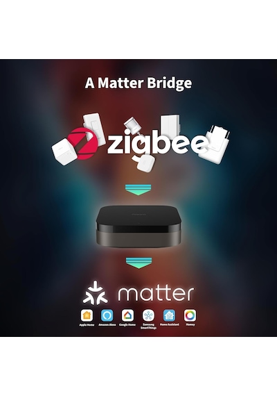 Hub M3 Matter Controller & Thread Border Router, Poe, Ir, Zigbee