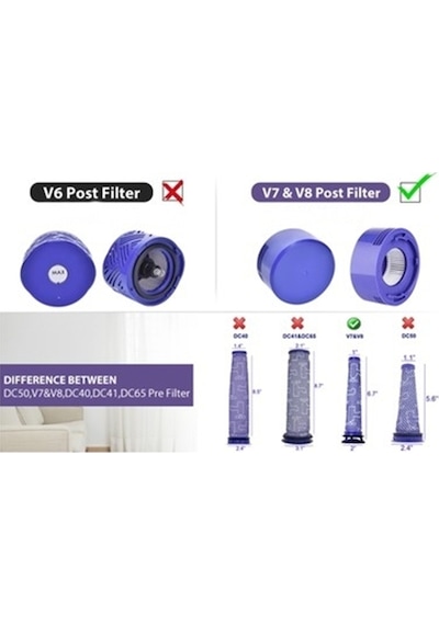 Dyson V7 V8 Cordless Uyumlu Filtre Seti 4lü Ön,arka
