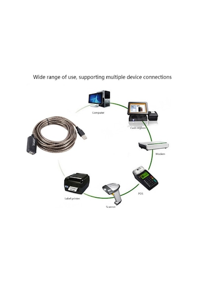Active Repeater Usb Uzatma Kablosu 10 Metre Aktif Uzatici