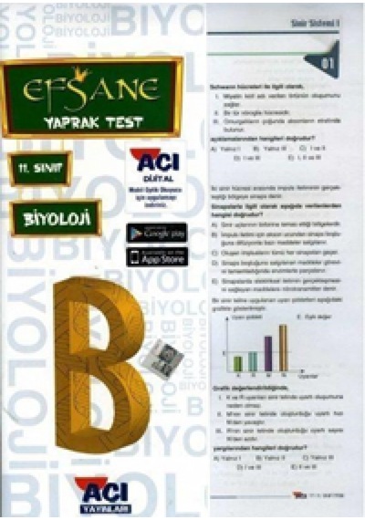 11. Sınıf Biyoloji Yaprak Test