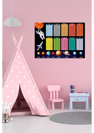 Eğitici Gezegenler Veçarpım Tablosu Duvar Sticker Anasınıfı,kreş,çocukodası Vinil Baskı
