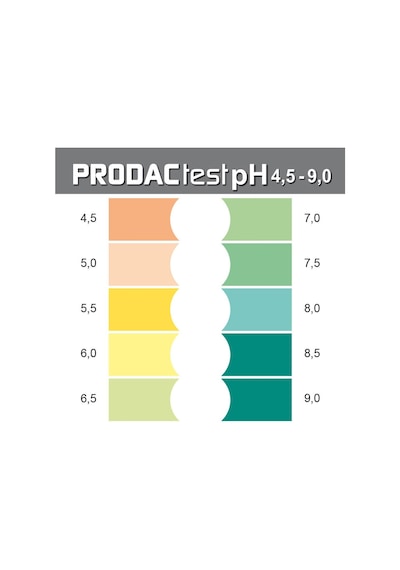 Prodac Ph Test 4,5-9,0 130 Test