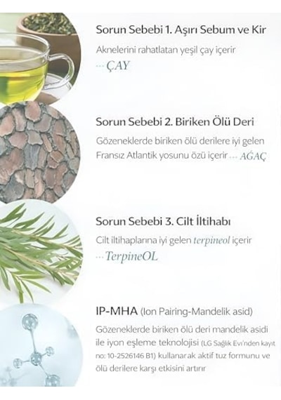 Teatreeol Trouble Toner Pad Tea Tree Aha Bha Akne Karşıtı Tonik Ped 185 Ml 130 Ped