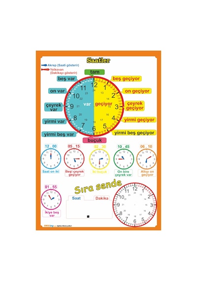 İlkokul Türkçe Matematik Poster / Afiş Seti