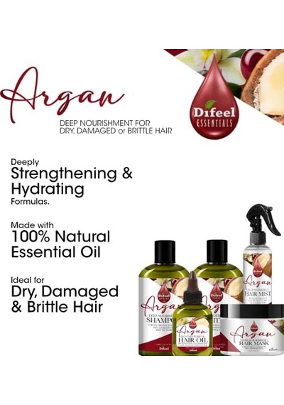 Essentials Argan Yağlı Besleyici Şampuan 360ml