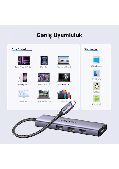 5 In 1 Usb C Hub, 4k Hdmı, Pd100w, 3usb A 5gbps, İpad Pro/air, Surface Pro/air, Macbook Pro/air, Galaxy Tab/s23/s22, Vb. İle Uyumludur.