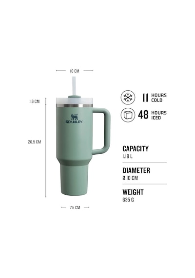 Stanley Quencher 1.18 L Pipetli Termos Bardak