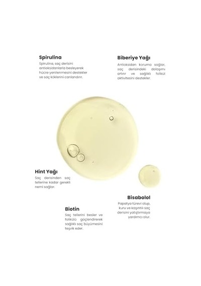 Scalpify Biberiyeli Pre-wash Yağ 20 Mililitre Saç Derisi Bakımı & Nem Desteği