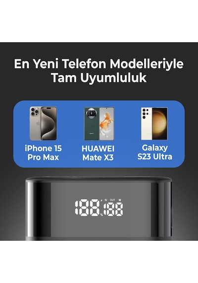 Bix Pb65w 20000mah Usb Ve 2 Type-c Pd 65w Üç Çıkışlı Powerbank