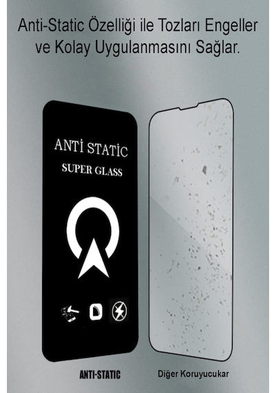 Xiaomi Redmi 13c İle Uyumlu Tam Kaplayan Anti Statik Çizilmez Safir Ekran Koruyucu Cam