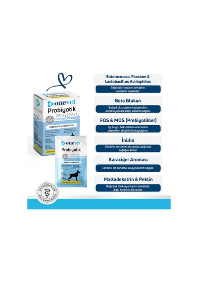 Onevet Probiyotik Şase Köpekler Için Sindirmeye Yardımcı Takviye Vitamini 7 Adet 1 Gr
