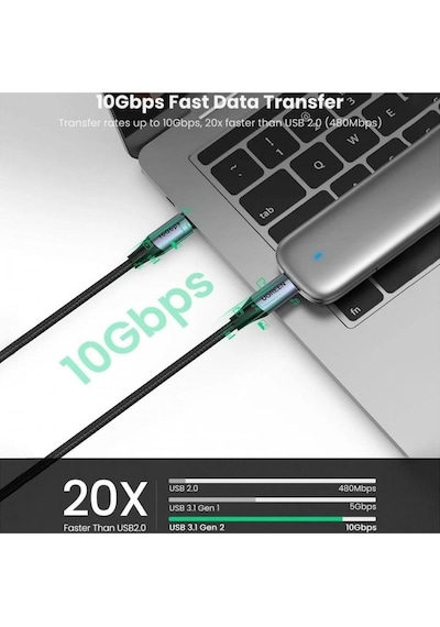 Ugreen Thunderbolt 3 Type-c To Type-c Usb 3.1 Gen2 5 A 100 W  Data Şarj Kablosu 1 MT
