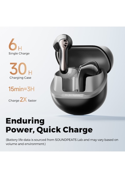Soundpeats Air 5 Lite Bluetooth 5.4 Kulak İçi Kulaklık