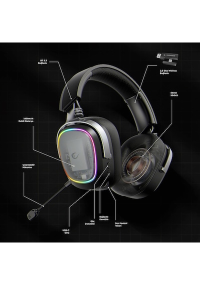 Rampage Retsu Kablosuz Oyuncu Kulaklığı, 2.4g + Bluetooth 5.3, 50 Mm Sürücü, Rgb Aydınlatma, Mi