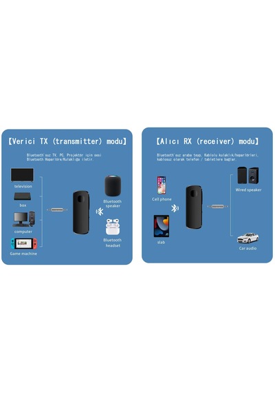 M18 2in1 Bluetooth 5.4 Mikrofonlu Yaka Klipsli Ses Adaptörü Alıcı-verici Transmitter-receiver Tv Pc Araç 3.5mm Aux