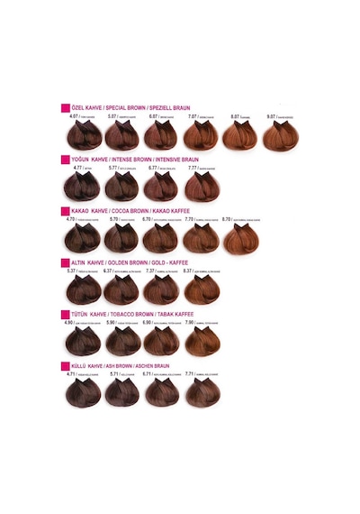 Nevacolor Saç Boyası No:4 Kahve X 2 + Oksidan 20 Volüm X 2 (474800954)
