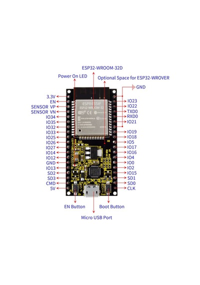 Esp32-wroom-32d 16mb 128mbit Wi-fi + Bluetooth Geliştirme Modülü Lehimli Iot