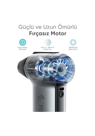 Tr G150 Turbo Jet Fan Hava Üfleyici - Turbo Modda 150 Gram Hava Basıncı - Çok Amaçlı Kullanım Klavye, Ev, A