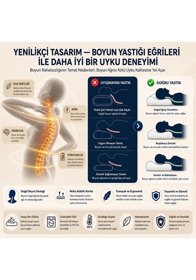 Yüzüstü Uyku Yastığı Nefes Alabilen Ergonomik Çift Taraflı Visco Yastık Genel