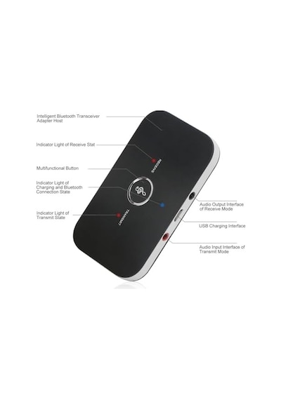Bluetooth 5.0 2-in-1 Ses Verici Ve Alıcı Adaptör Tv Pc Araç Hoparlör İçin Wireless Audio Transmitter Receiver, Aux Destekli Tx Rx Kablosuz Müzik Çevirici Zr1137 Bluetooth 5.0 2-in-1 Ses Verici Ve Alıcı Adaptör Tv Pc Araç Hoparlör İçin Wireless Audio Transmitter Receiver, Aux Destekli Tx Rx Kablosuz Müzik Çevirici Zr1137