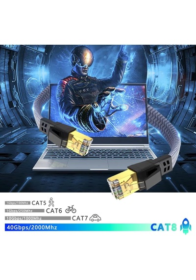 Cat 8 Ethernet Kablosu Lan Kablo 40gbps 2000mhz Süper Hızlı Ağ Kablosu Gigabit Pc, Laptop, Ps5/4, Steam Deck, Xbox, Switch 5 Metre