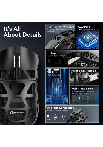 R3 Magnezyum Alaşımlı Kablosuz Gaming Mouse 46g Ultra Hafif, Pixart Paw3395 Sensör, 8k Tepki Hızı, Bt/2.4g/kablolu Üçlü Mod, 26000 Dpı Ayarlanabilir, Windows/xbox/ps Uyumlu - Black