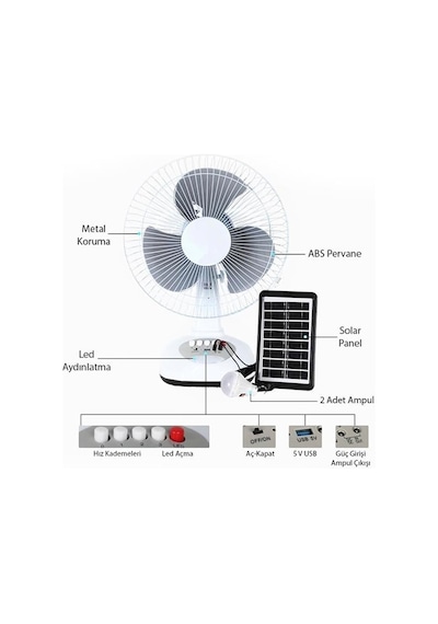 Powermaster Pm-22009 3 Kademeli Şarjlı - Solarlı Fan Vantilatör Ampul - Ledli - Powerbank