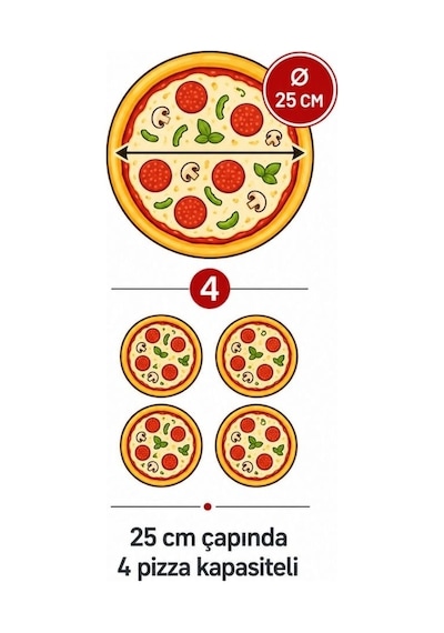 Silverinox Elektrikli Tek Kat 25 Cm 4 Pizza Kapasiteli Pizza Fırını 380v