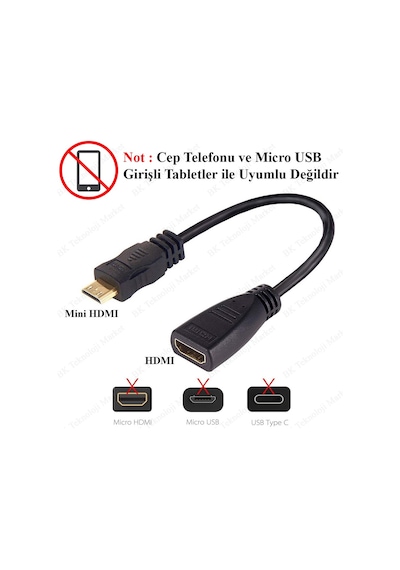 Mini Hdmi Erkek To Hdmi Dişi Kablo - 15Cm
