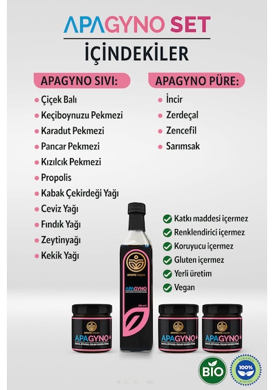 Apayrı Yaşam Bitkisel Apagyno Kadınlara Özel Bio Kür Seti