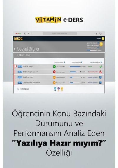 5. Sınıf Sosyal Bilgiler Online Eğitim Seti (e-Ders) | İnteraktif Haritalar ve Animasyonlu Anlatım